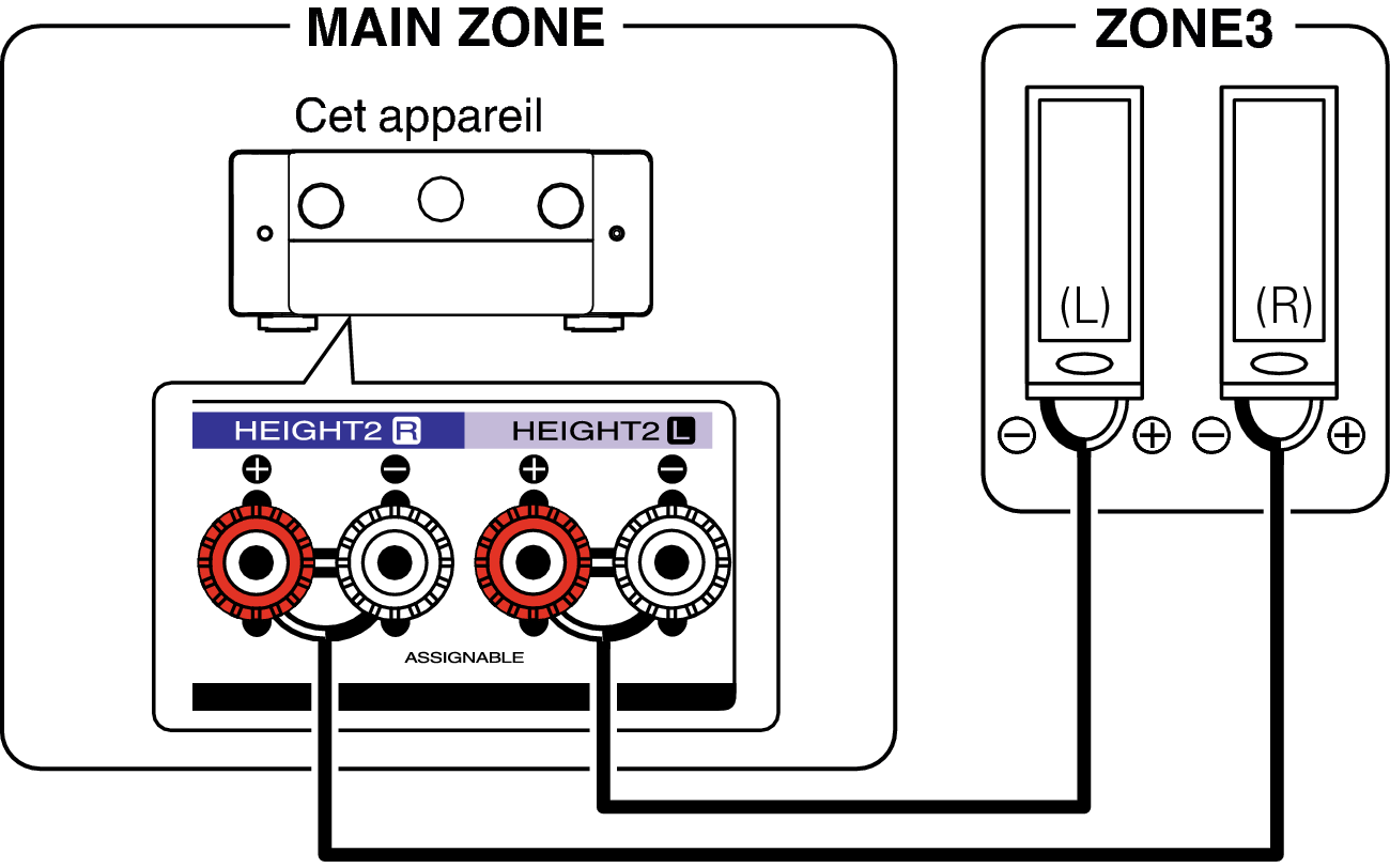 Pict ZONE Audio3 C40